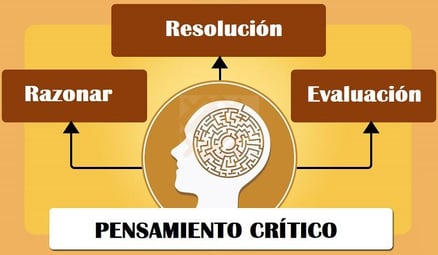 Pensamiento-critico-preparatoria-tlalnepantla